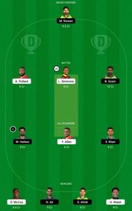 WI vs PAK 1st T20 Dream11 Fantasy Tip #2